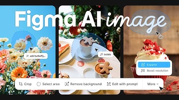 Figma AI Tools: Công cụ chỉnh sửa hình ảnh không cần Photoshop