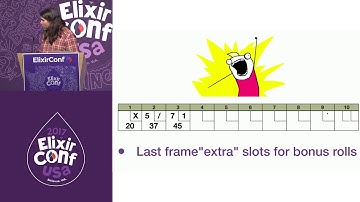 ElixirConf 2017 - Its Better Unstated  - TJ Stankus