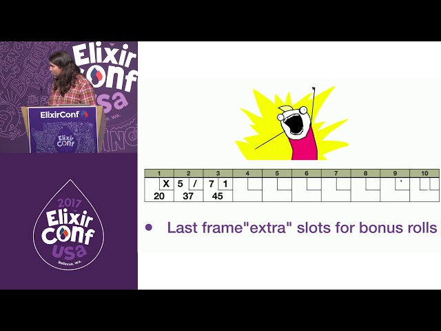 It's Better Unstated