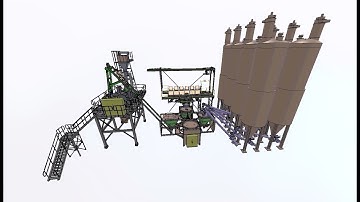FLEXIPLANT - Modular plant for dry bulk solids processing applications in batch mode