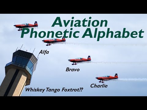 Aviation Phonetic Alphabet