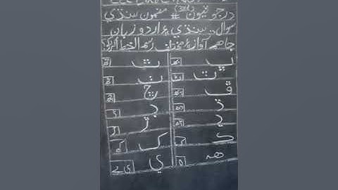 Class 3 Sindhi lecture 1,2 week#7