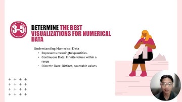 BA-402 AIS Chapter 3 Presentation