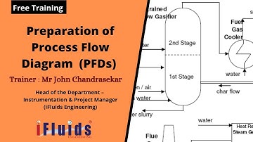 Preparation of Process Flow Diagram (PFD)