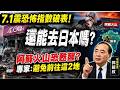 7.1震恐怖指數破表 恐引爆阿蘇火山？還能去日本嗎？ 專家:避免前往這2地