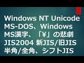 加治佐俊一氏: 日本語とコンピューターの半世紀～当事者として紆余曲折を振り返る～