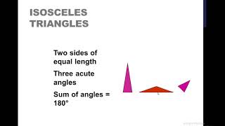 polygon, Types of triangle, quadrilateral and its types