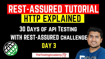 Rest Assured Tutorial | Day 3 | HTTP Explained in 7 minutes(API Testing Basics)