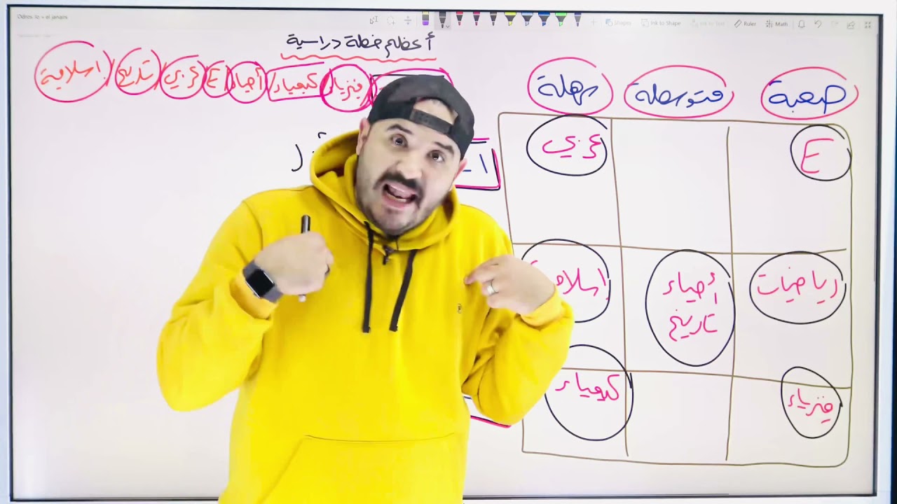 تعلّم كيف تكتب خطة للدراسة ❤️