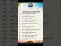 #udaanexamhub #ghatnachakravarshikicurrentaffairs #biharpolice #gkquiz #gkiqtestpatna