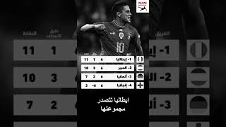 اخبار منتخب ايطاليا