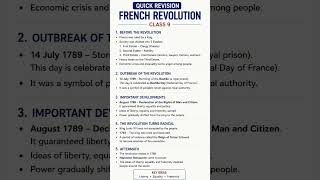 Quick Revision and short notes "French revolution" #history #frenchrevolution #concepthub