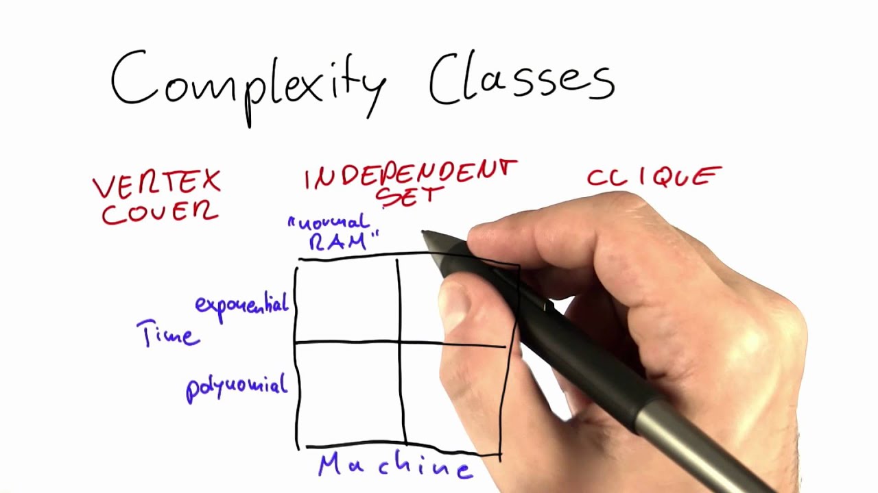 Complexity Classes - Intro to Theoretical Computer Science - YouTube