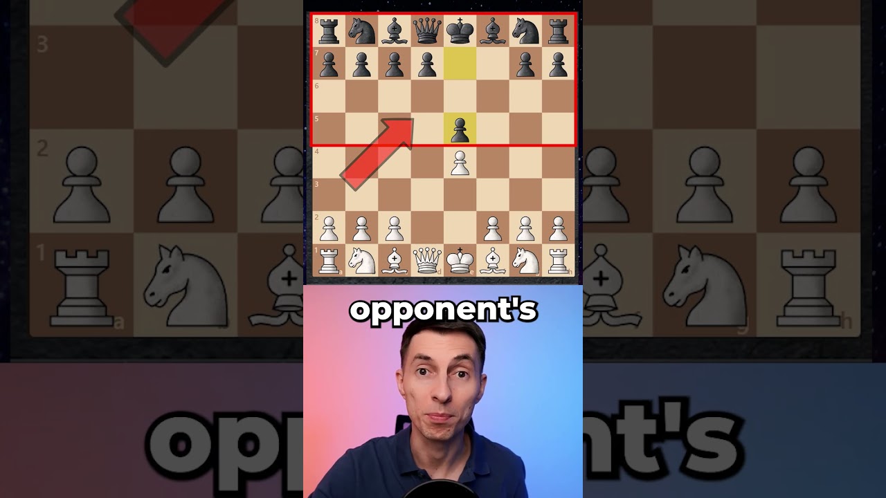 ✅ Easy TIP to Find Winning Moves in Chess