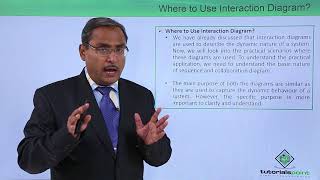UML - Where to use interaction diagram