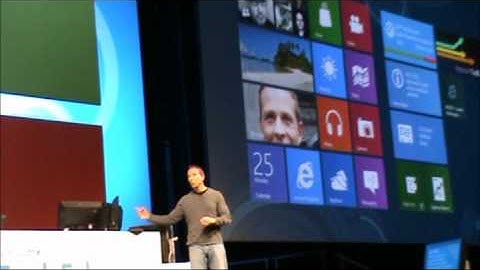 Windows To Go - A Full Demo