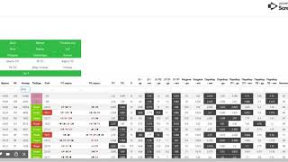 ОБУЧЕНИЕ ПО САЙТУ СТАТИСТИКА 21 ОЧКО ОБУЧЕНИЕ ПО САЙТУ СТАТИСТИКА 21 ОЧКО