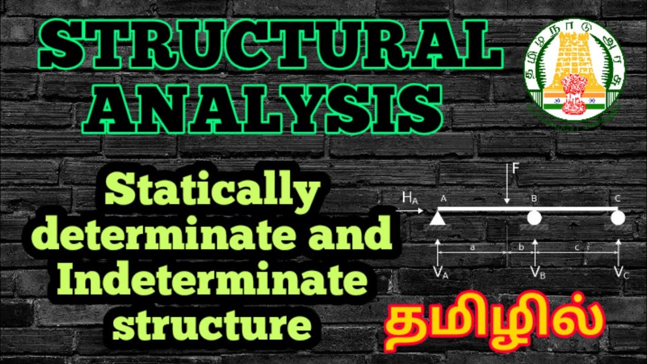 Statically determinate and Indeterminate beam || Structural Analysis ...