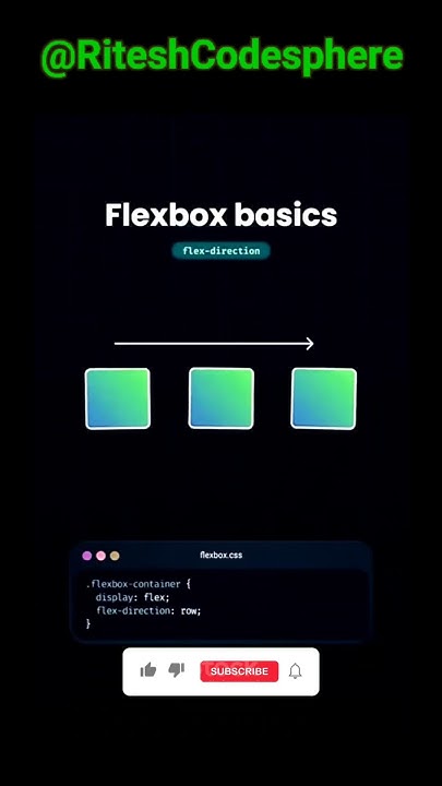 How to create Flexbox | Learn Responsive Layouts Fast with CSS #css # ...