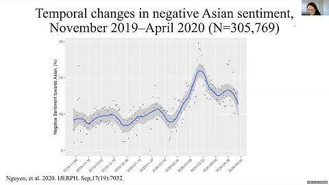 Computational Methods in Digital Health: Lessons learned from ongoing UCSF research projects
