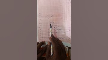 10th Maths @mathswithvsk6794 Chapter 3 Algebra Example 3.49 Graph #10thmaths #tnsyllabus #algebra