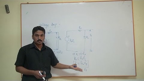 Lecture 3 : Feedback Topology & Classification(Types) of Amplifiers --  NEC - JC Lecture