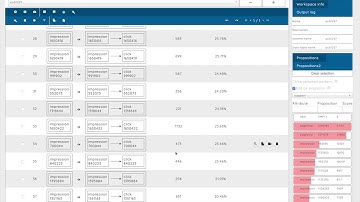 Interactive Evaluation of Recommender Systems with SNIPER: An Episode Mining Approach