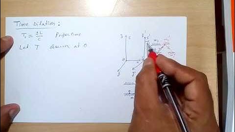 Time Dilation:Theory of Relativity