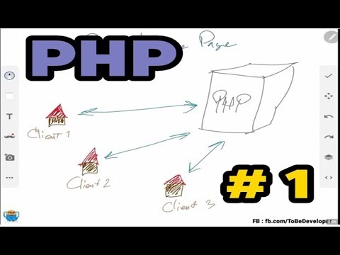 php กับ html  Update  พื้นฐาน PHP ตอนที่ 1  : โครงสร้างการเขียน PHP ร่วมกับ HTML