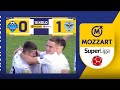 Radnik Zeleznicar Pancevo goals and highlights