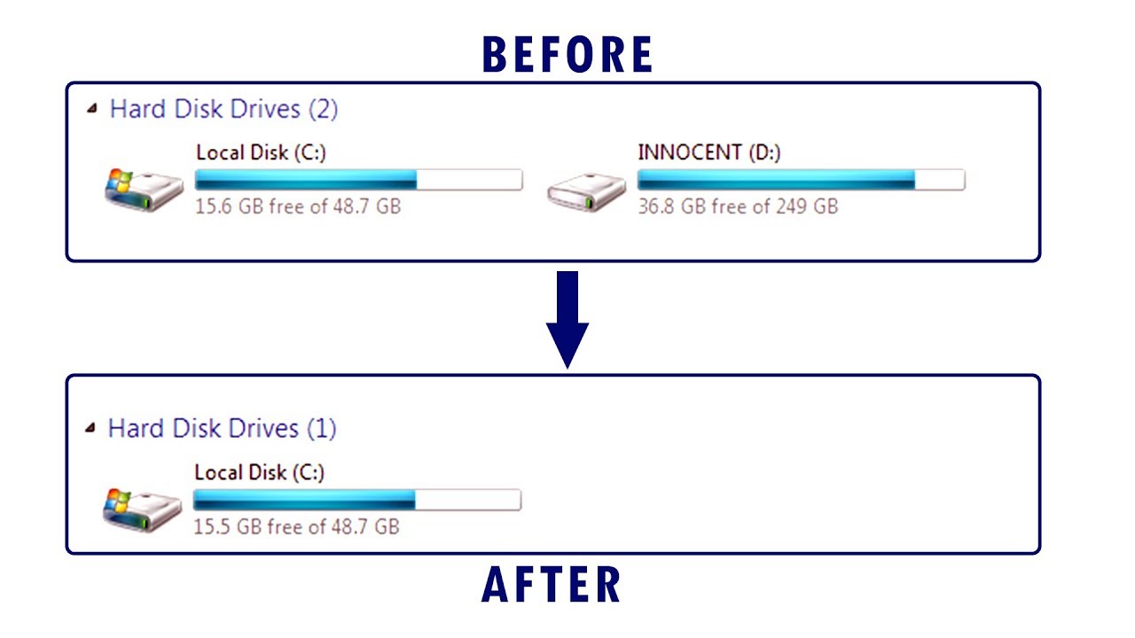 How To Hide Any Drive In Windows 7 Using Command Prompt | Protect Your ...