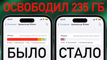 Как убрать мусор с айфона