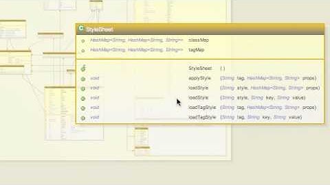 UML Class Diagram filtering for Java and Eclipse
