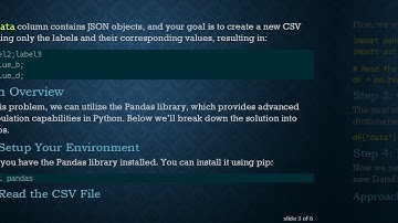 How to Efficiently Parse and Filter JSON Data from CSV Files using Pandas