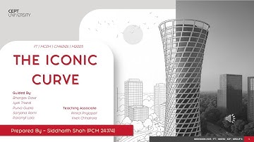 Implementation of ICP Approach to the Iconic Curve Project - Part 03 (MCEM, Cept University)