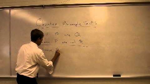 Counterexample Test for Invalidity