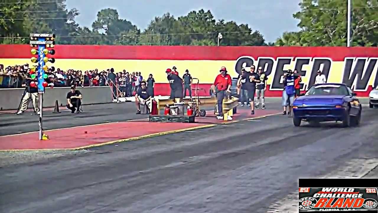 2012 WORLD SPORT COMPACT