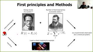 Using modern scientific software to study complex systems: phase behaviour of nanoscale water