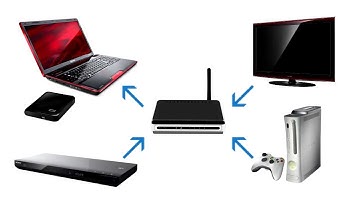 DIY - Streaming Home Media made easy with Mezzmo