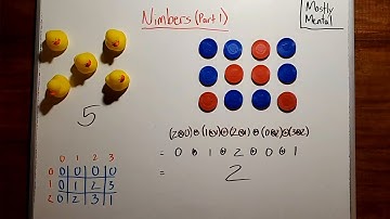 Nimbers (Part 1) - Tipping the Balance