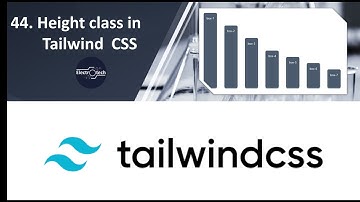 Height classes of Tailwind CSS in Hindi