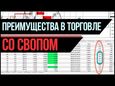 Что такое своп, для чего он нужен и как его использовать?