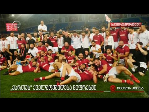 „ქართუს“ 22-წლიანი ქველმოქმედება ციფრებში - როგორ და ვისი დახმარებით ვითარდება ქართული სპორტი