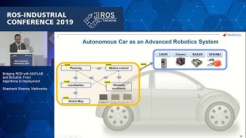 08 - Bridging ROS with MATLAB and Simulink, Sharshank Sharma, Mathworks