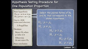 Lesson 34 : Hypothesis Testing Procedure for One Population Proportion