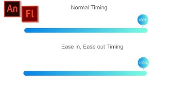 Animate loading Process Bar With Percentage | Adobe Animate CC (Flash tutorial)