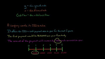 Present Value of a Growing Annuity
