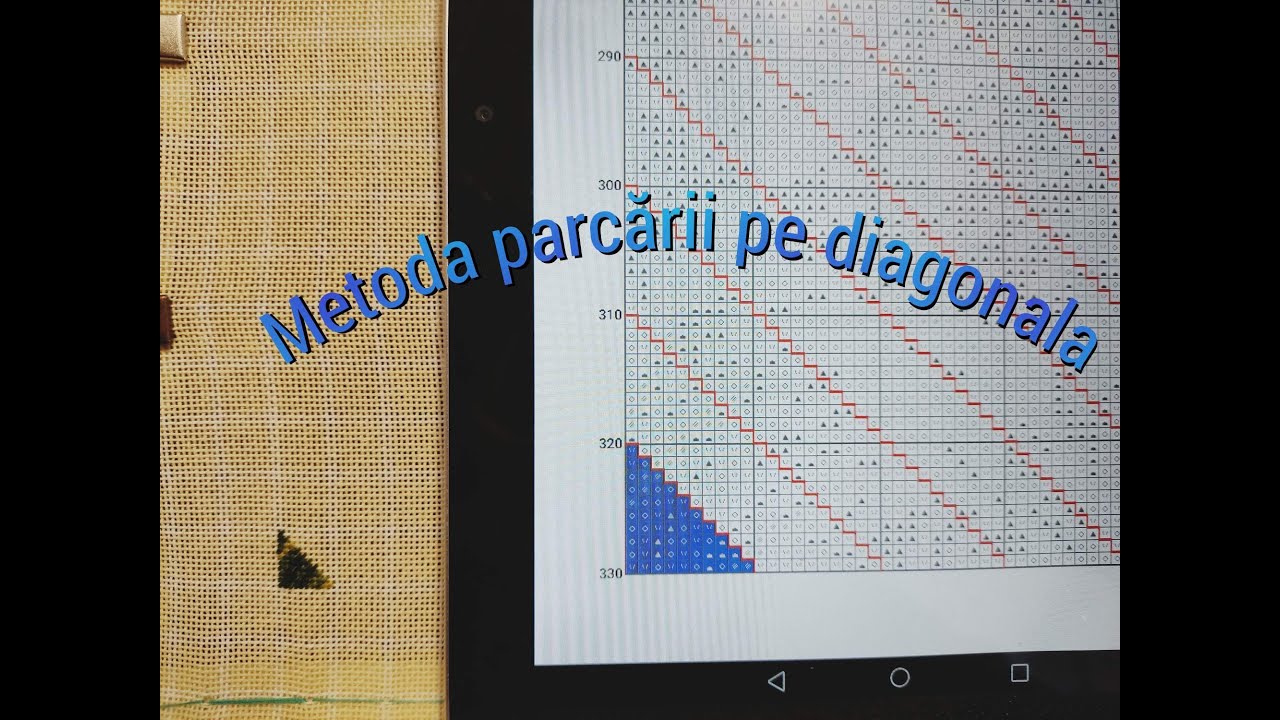 Goblen. METODA PARCARII PE DIAGONALA. Cum se coase.