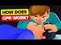 How Does CPR Actually Work?
