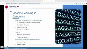 Emerging Trends in Bioinformatics: Computer-Aided Drug Design (CADD) and ML 2